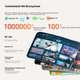 Проектор Rigal B1Neo умный домашний Ultra HD портативный - изображение 4
