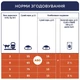 Сухий корм для дорослих котів Club 4 Paws Premium з кроликом, 14 кг - изображение 2