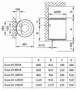 Водонагреватель Tiki Econ ES 80V9 (GBF 80 E5) - изображение 7