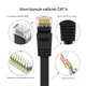 Набор сетевых кабелей Ethernet CAT6 1 м 10Gbps 500MHz, 6 шт - изображение 2
