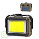Фонарь кемпинг TZD-01-COB(White+Yellow+Red+Blue)-PRO Power Bank Li-Ion акк. солнечная батарея ЗУ Type-C магнит крюк Box - изображение 1
