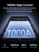 Пускозарядний пристрій автомобільний UGREEN ump Starter Power Pack 1000A Car Battery Booster 12000mAh Black (ES702) - зображення 3