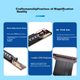 Удлинительный кабель NVV PCIe 4.0 для видеокарты, гибкий, 90-градусный, вертикальный, PCIe X16, NZ-L40-X16-20 - зображення 5