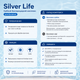 Срібний бактерицидний комплекс для басейнів (2*50мл) Ресурс 2,5 м3 Silver Life - изображение 2