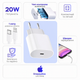 Комплект швидкої зарядки для Apple iPhone, мережевий адаптер 20W з роз'ємом USB-C (Type-C) та кабель зарядки USB-C to Lightning A2347 - зображення 2