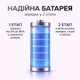 Комплект швидкої зарядки для Apple iPhone, мережевий адаптер 20W з роз'ємом USB-C (Type-C) та кабель зарядки USB-C to Lightning A2347 - зображення 7