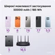 УМБ MAKE 50000 mAh 22.5W PD/QC 3.0/QC 4.0+ Black (MPB-502BK) - зображення 7