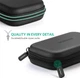 Органайзер для HDD Ugreen LP128 Hard Disk Case Small Size (UGR-40707) - изображение 6