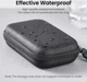 Органайзер для HDD Ugreen LP128 Hard Disk Storage Bag Large Size (UGR-50274) - изображение 5