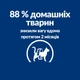 Hill's Prescription Diet Metabolic Weight Loss 1,5 кг - сухий корм з куркою для кішок, які страждають на ожиріння, надмірну вагу - зображення 4