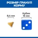 Hill's SCIENCE PLAN Hairball & Perfect Coat Сухой корм для взрослых кошек для выведения комочков шерсти и улучшения состояния шерсти, с курицей, 3 кг - изображение 3