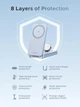 Бездротовий зарядний пристрій заряджання UGREEN MagFlow Qi2 Induction Charger для iPhone 3 в 1 25 W (W757) - зображення 8