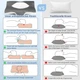 Ортопедична подушка IDEA з ефектом пам'яті (63 x 37 x 11/8,5 см) - зображення 2