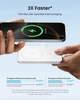 Повербанк Anker Nano MagGo Slim A1665 5000 mAh ультратонкий магнітний Qi2 MagSafe 20W White - зображення 8