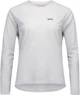 Велоджерси женское с длинным рукавом W's Motion Air LS Jersey, Hydrogen White, M - изображение 1