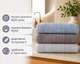 Набір турецьких махрових рушників Cestepe MicroCotton Premium 3 штуки 50x90 Nesha щільність 600 г/м2 - зображення 2