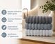 Набір турецьких махрових рушників Cestepe MicroCotton Premium 3 штуки 70x140 Ezgi 9 щільність 600 г/м2 - зображення 2