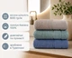 Набор турецких махровых полотенец Cestepe MicroCotton Premium 3 штуки 50x90 Nevara 2 плотность 600 г/м2 - изображение 2
