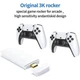 Игровая приставка M15 64GB 4K Ultra HD с 20000 встроенными играми и 2 беспроводными джойстиками - изображение 8