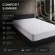 Наматрацник U-tek Comfort Summer з резинкою по периметру 150x200 см (CSF150200) - зображення 3