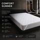 Наматрасник U-tek Comfort Summer с резинками по углам 160x200 см (CSE160200) - изображение 3