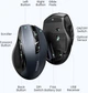 Мышь Ugreen MU006 Wireless/Bluetooth Blue (UGR-25753) - изображение 9