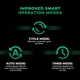 Беспроводной датчик управления Mars Hydro iFresh MarsPro Add-On Pack. - изображение 2