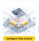 Кабель Спіральний Essager(ES-X66) / USB-A – Type-C / PD 100W 7A / 480 Mbps /швидка зарядка / 1,8м Black - зображення 7