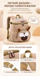 Дитячий 3D-рюкзак ZM Baby Левеня жовтий 30×24×12 см з м’якою спинкою, регульованими лямками та бічними сітчастими кишенями для дітей 3–6 років - зображення 7