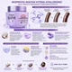 Маска для сухого і пошкодженого волосся (кінчиків) L'Oréal Paris Elvive Maschera Hydra Hyaluronic 300 ml - изображение 9