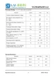 Транзистор IGBT YGW60N65F1 (ТІ0092) - изображение 3