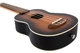 Укулеле Flight NUS380 Amber Soprano - изображение 3