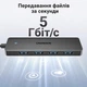 USB-хаб Ugreen CM219 USB 3.0 на 4 порта USB-A 1 м Черный (35574) - изображение 4