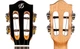Укулеле Flight IRIS TENOR BK - изображение 5