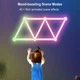 Настінні модульні Smart LED панелі DIY-P24 RGBIC з Bluetooth та пультом, від USB (набір із 6 шт.) Білий - зображення 3