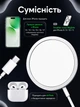 Беспроводное зарядное устройство MagSafe для iPhone 15W магнитная зарядка Type-C для iPhone 12 13 14 15 16 17 и AirPods Белый - изображение 5