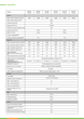 Гібридний трифазний інвертор Sunerise 20 кВт SUN-20-PD0200G-TPS-EU - зображення 5