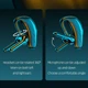 Bluetooth гарнитура Vaorlo X13 на 2 телефона блютуз музыка экран заряда наушник - изображение 4