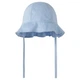 Панама Name it Blue Fog, колір блакитний, розмір 36 (261.13226586.BFOG) - зображення 1