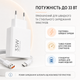 Зарядний пристрій Xiaomi 33W з кабелем USB Type-C 1 м білий мережевий адаптер швидкої зарядки для телефону планшета та USB-пристро - зображення 2