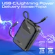 Батарея універсальна Promate 20000mAh PD/35W (powerpod-20.black) - зображення 7