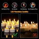 Аккумуляторные LED свечи Yme Tea Lights 12 шт с пультом и таймером - изображение 4