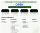 Пульт дистанційного керування для DVB-S2 тюнера OPEN SX1, SX1 AC3, SX2, SX2 AC3, SX2 Combo - изображение 3
