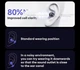 Навушники кафи Lenovo LE302 OWS Ear clip PINK - зображення 5