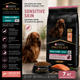 Сухий корм для собак Purina Pro Plan Small & Mini Sensitive Skin з лососем 7 кг - зображення 1