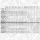 Комплект ГРМ ET Engineteam RS0106VR3 - изображение 2