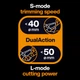 Гілкоріз площинний Fiskars X-Series DualAction LX108 (1080133) - изображение 4