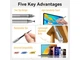 Стилус Vention 2-in-1 Stylus Pen Gray Aluminum Alloy Type (KQMH0) - изображение 12