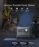 Портативна зарядна станція SOUOP L5 5000 Вт 5040 Вт*рік LiFePO4 водонепроникна з 3 AC та промисловою розетками - изображение 6