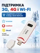 4G модем под семь карту WiFi мобильный роутер вай фай переносной USB маршрутизатор мини карманный modem LTE юсб модем для дома для ноутбука беспроводной интернет 150 Мбит/с Wing Weixun портативное в машину + зарядное устройство XO 2 USB 12 Вт в комплекте - изображение 3
